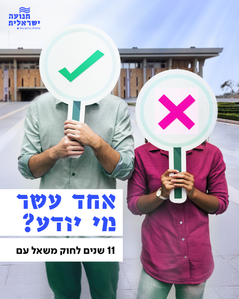 ויזואל לפוסט OBM על חוק משאל עם
