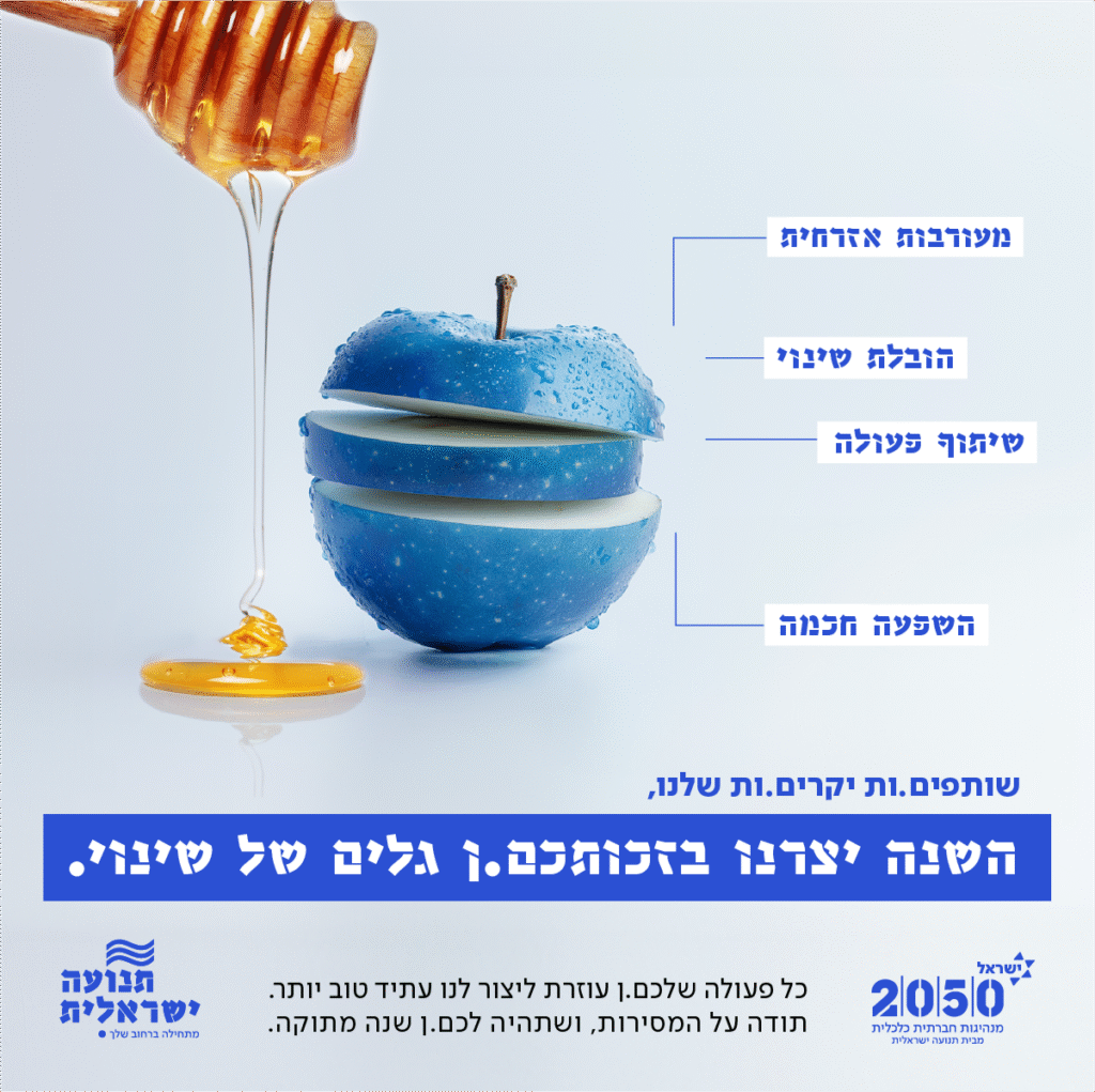 ויז'ואל  לפלייר ומודעה שנשלחה לפעילים בראש השנה